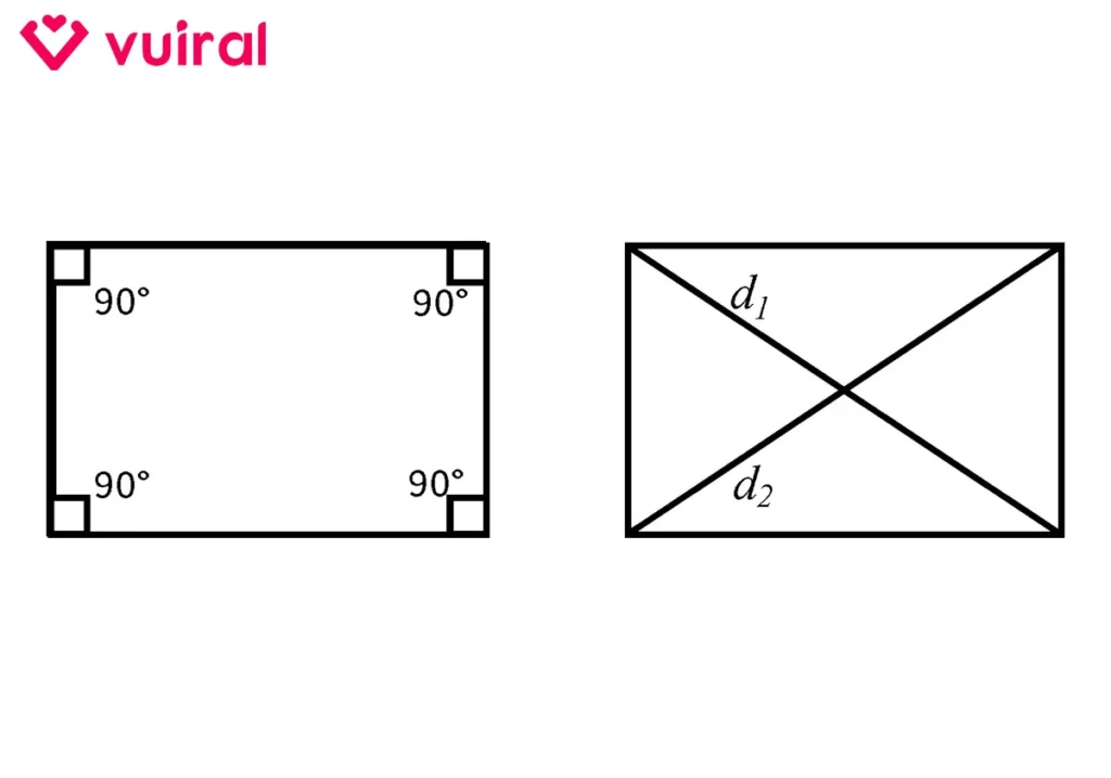 Gambar Bentuk Persegi Panjang Dengan Letak Sudut Dan Diagonal