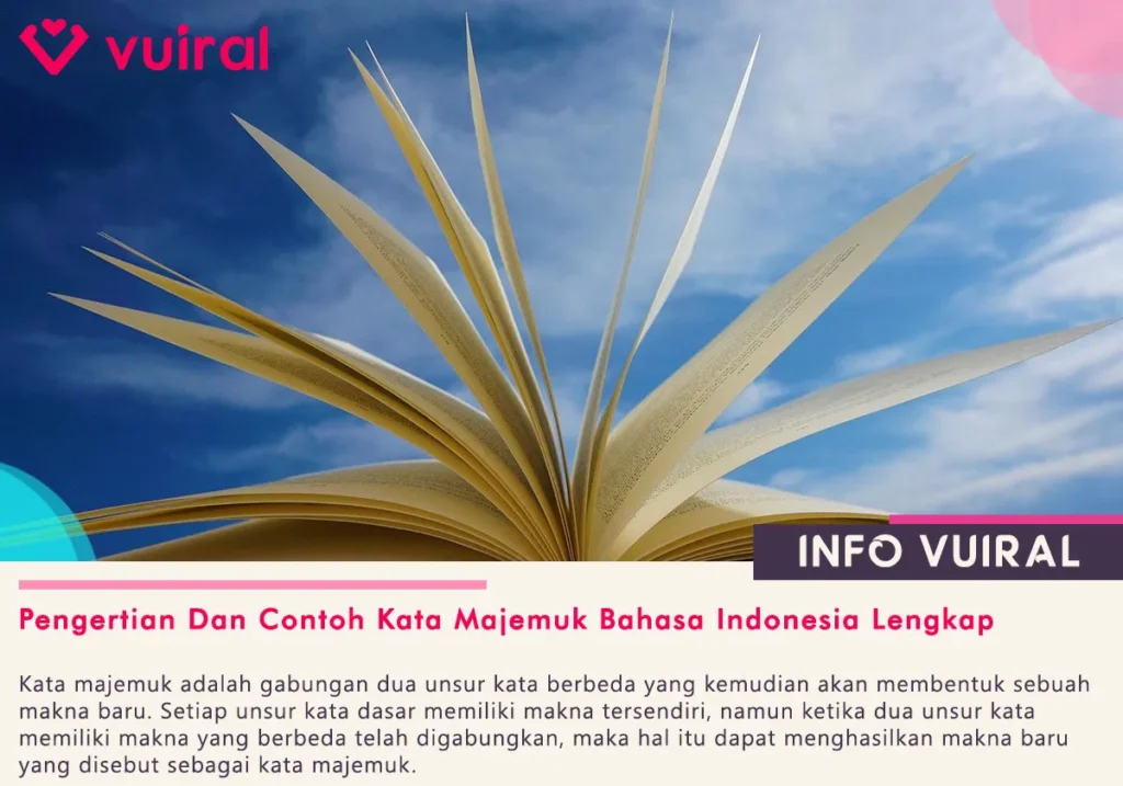 Pengertian Dan Contoh Kata Majemuk Dalam Bahasa Indonesia