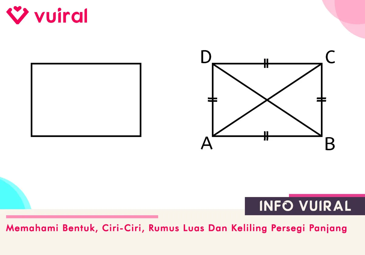 Rumus Persegi Panjang: Bentuk, Ciri-Ciri, Luas, Keliling